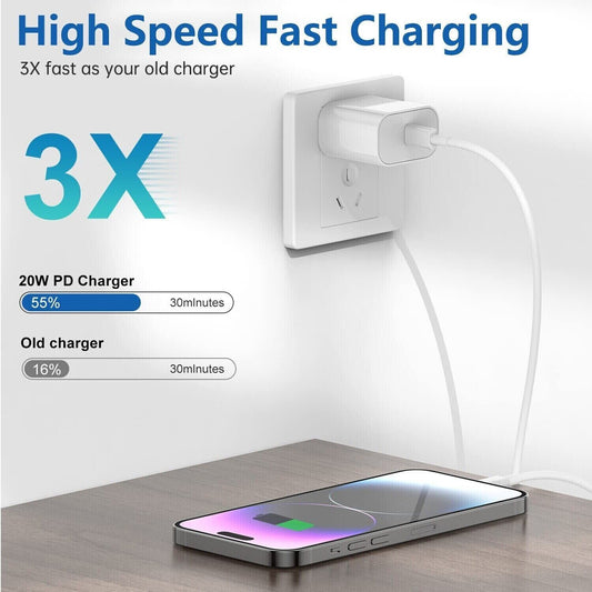 For iPhone Samsung Galaxy 20W PD USB C Fast Wall Charger Plug Power Adapter